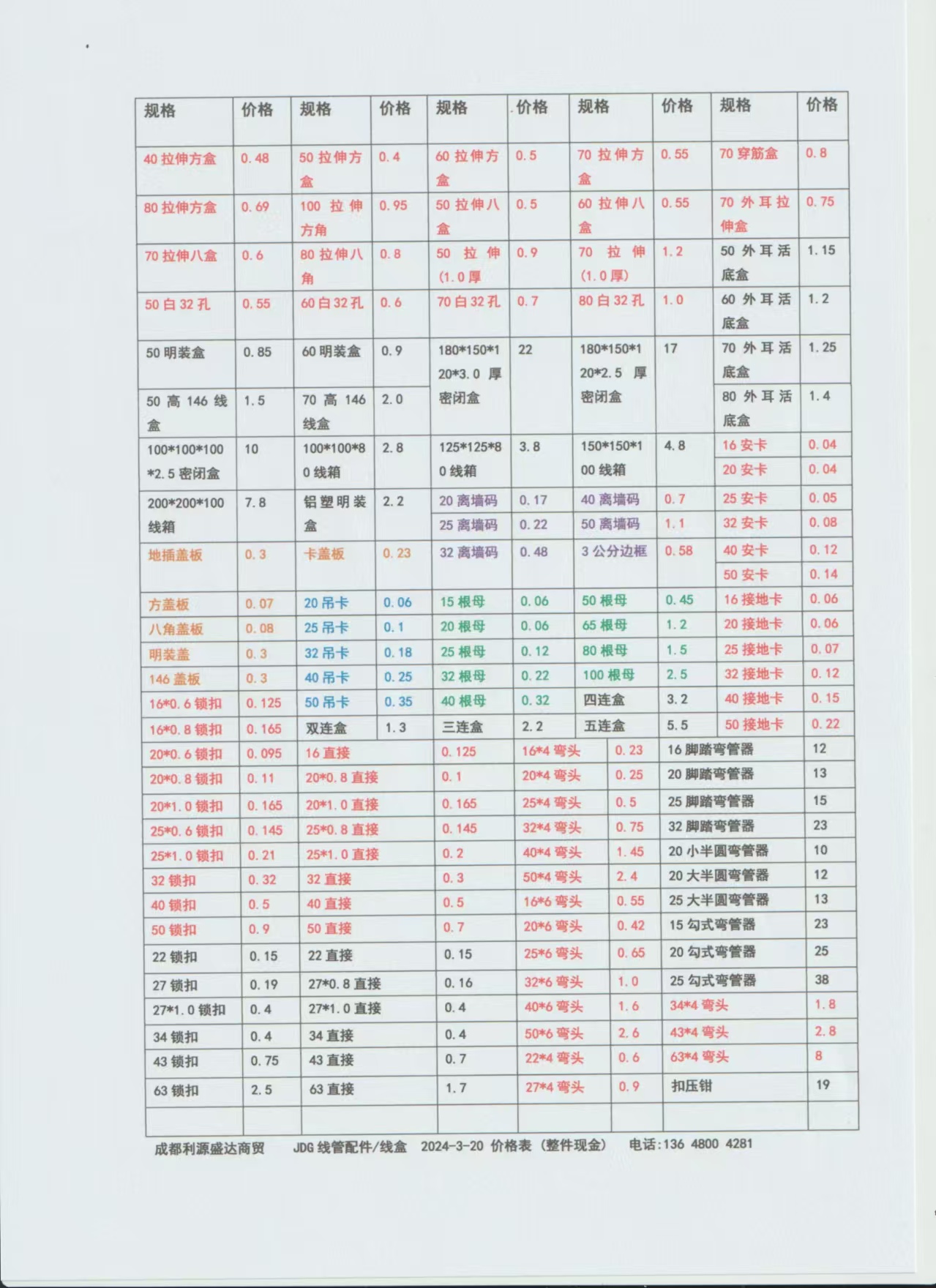 成都穿線管價格